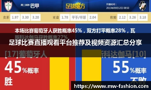 足球比赛直播观看平台推荐及视频资源汇总分享